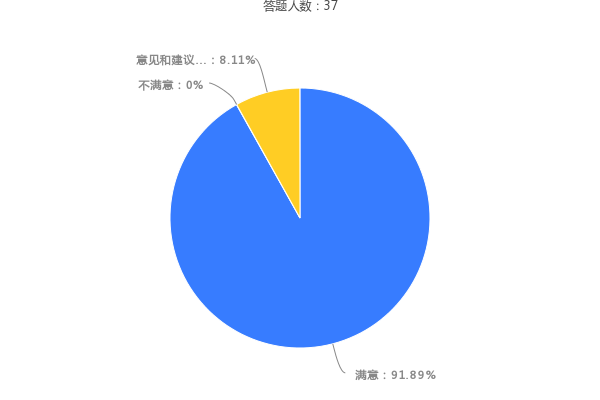 123.png 123.png