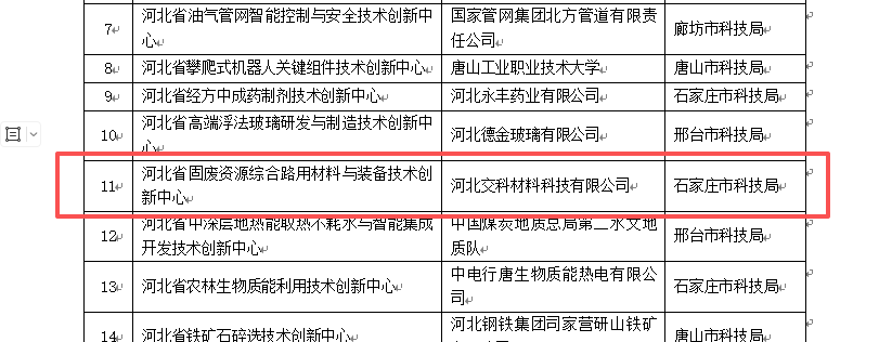 创新中心设立2.png 创新中心设立2.png